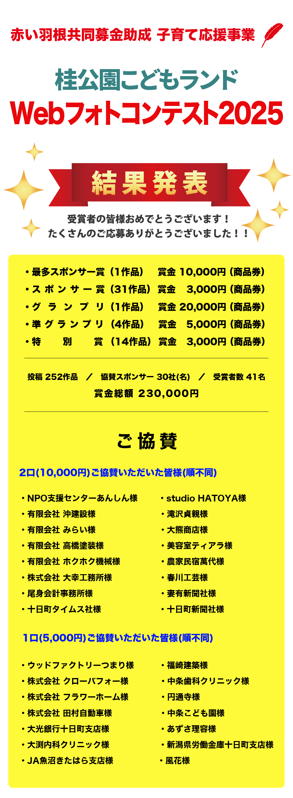 赤い羽根共同募金助成事業Webフォトコンテスト 結果発表
